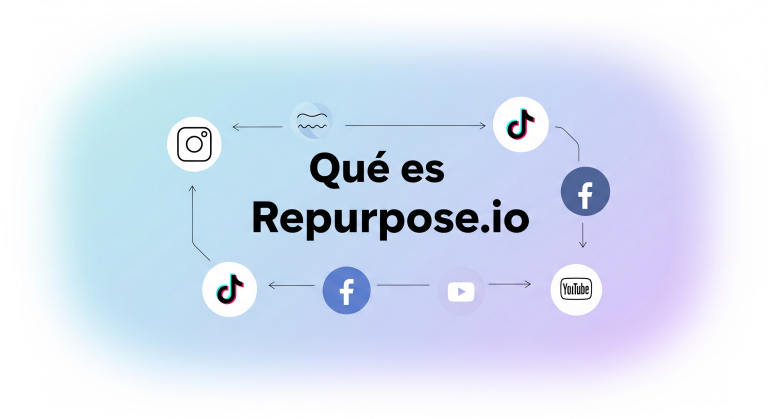 Repurpose.io en español